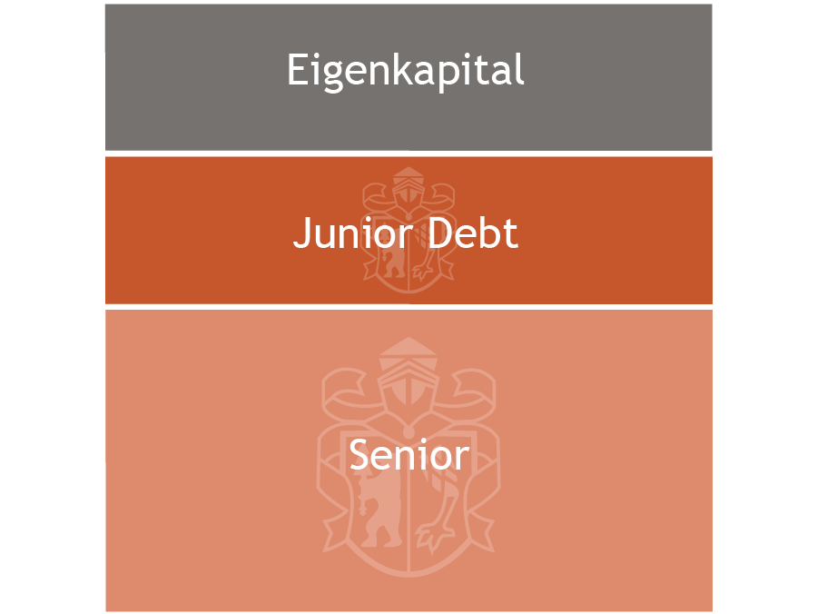 Berenberg Infrastructure Debt